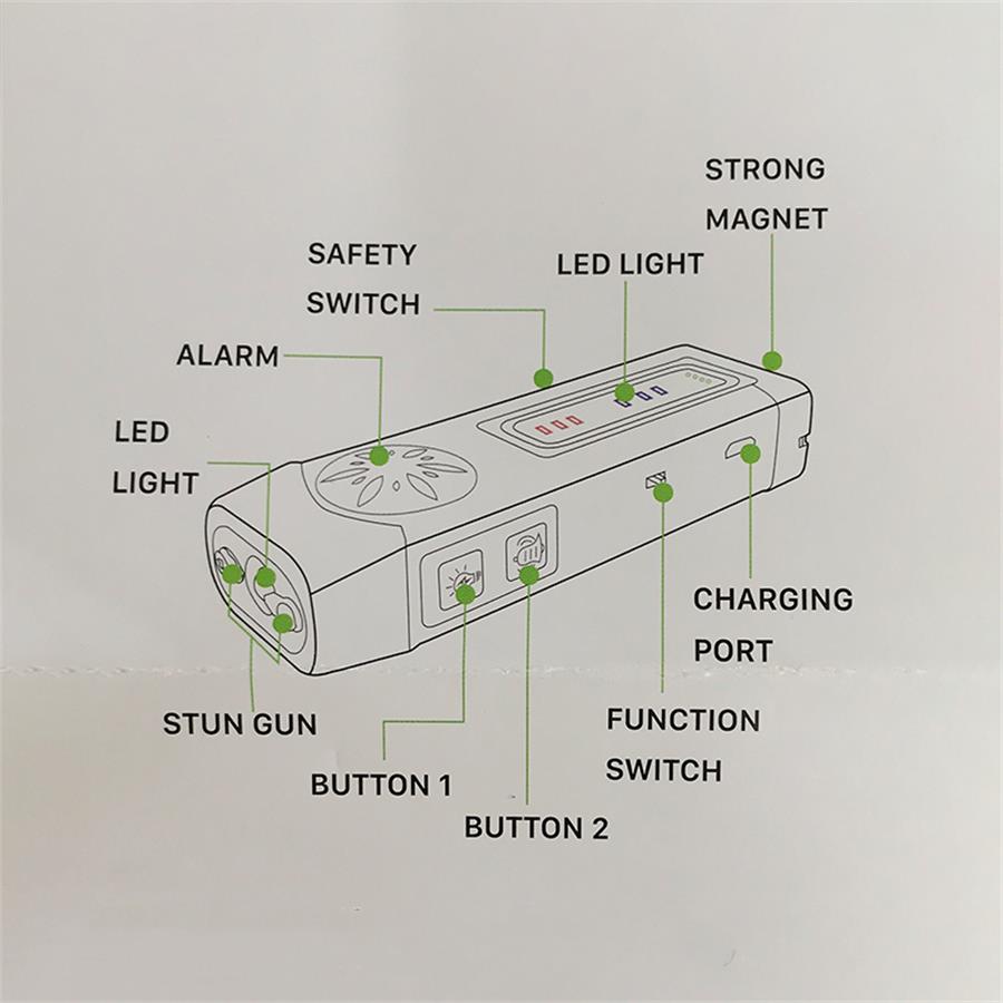 Portable Mini Multi-Color Outdoor Light Weight Multi-Function Tool