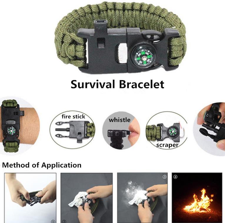Multifunctional Kit Outdoor Waterproof Case EDC Tool